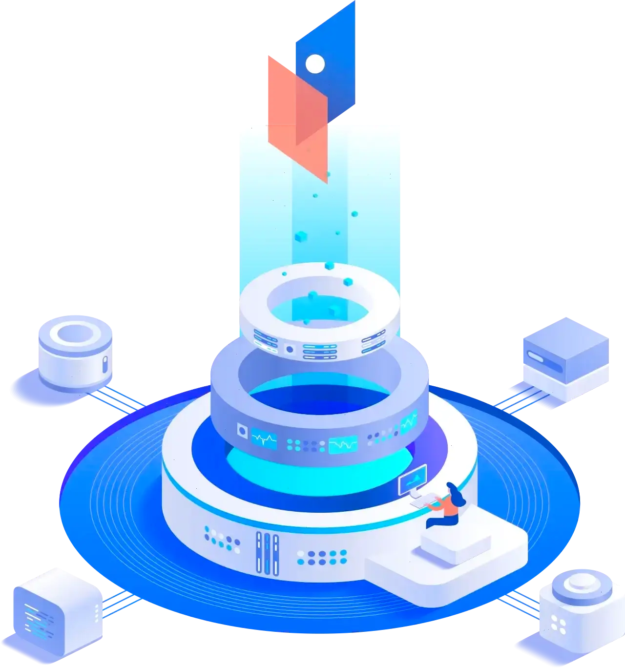 Brimax Edge estrategia de trading